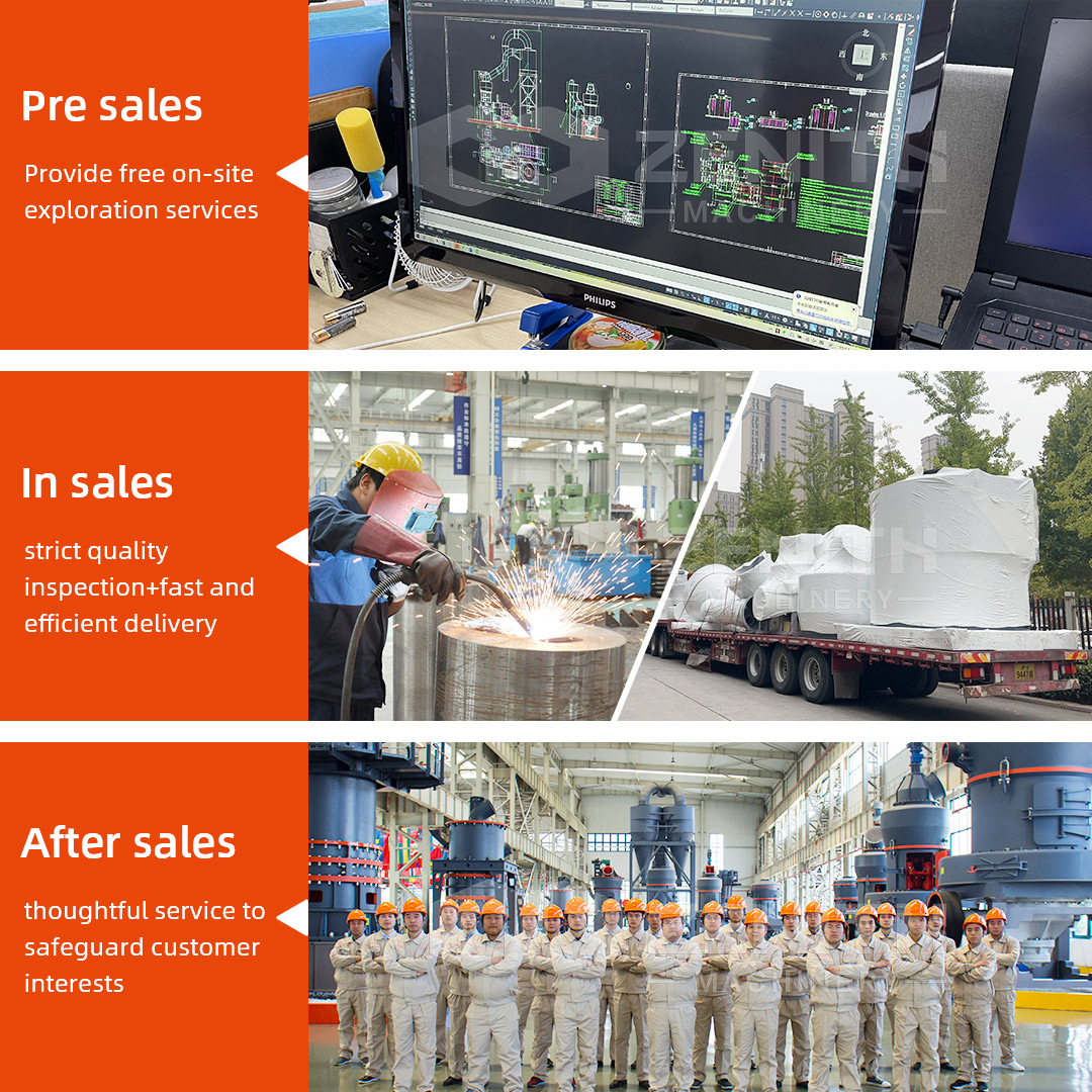 Overview of MTW European Trapezium Mill installed in a mineral processing plant